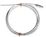 FireStingO2 光纖式氧氣測(cè)量儀