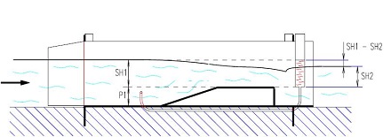 水槽式地表徑流測(cè)量系統(tǒng) 水槽式地表徑流測(cè)量系統(tǒng)