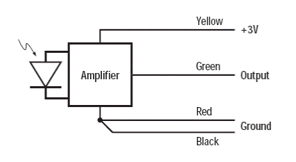 6450太陽(yáng)輻射傳感器