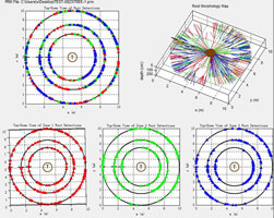 TRU樹(shù)木雷達(dá)、PICUS 3彈性波樹(shù)木斷層畫(huà)像診斷儀在昆山市綠化委員會(huì)順利驗(yàn)收
