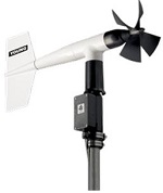 GRWS100研究級自動氣象站