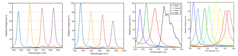 圖片關(guān)鍵詞 圖片關(guān)鍵詞
