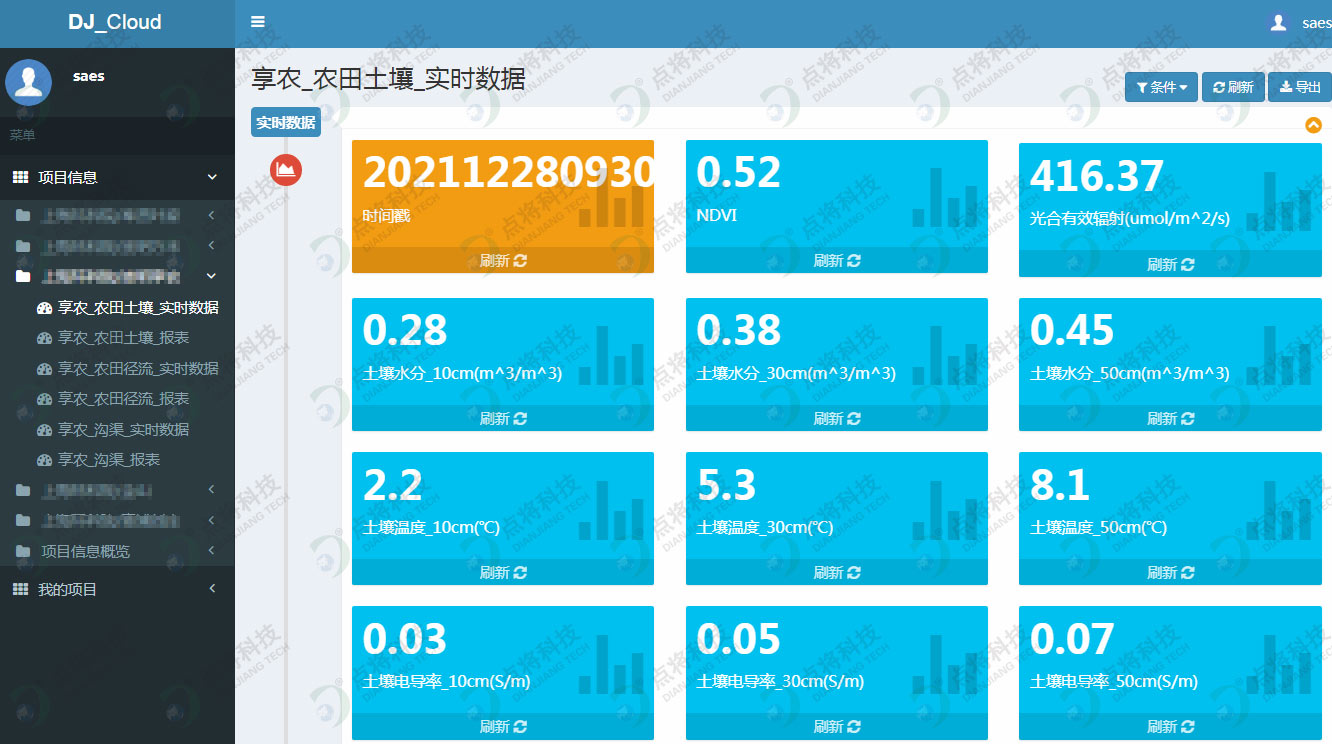 農(nóng)業(yè)面源污染 農(nóng)業(yè)面源污染