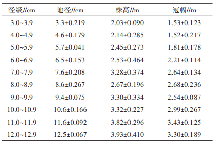 圖片關(guān)鍵詞 圖片關(guān)鍵詞