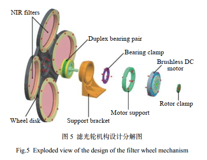 圖片關(guān)鍵詞