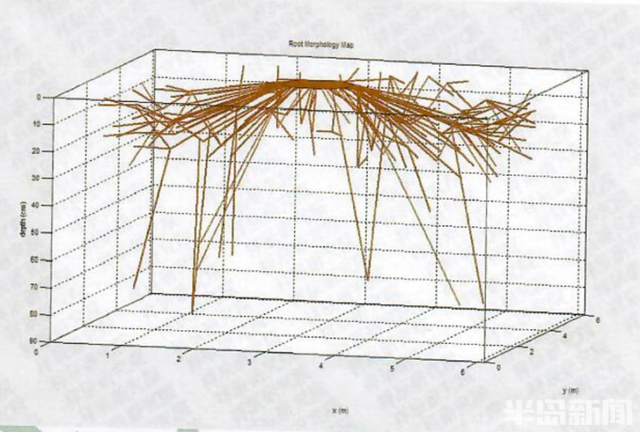 圖片關(guān)鍵詞 圖片關(guān)鍵詞
