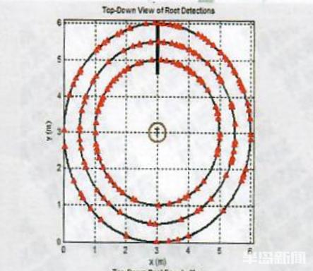 圖片關(guān)鍵詞 圖片關(guān)鍵詞