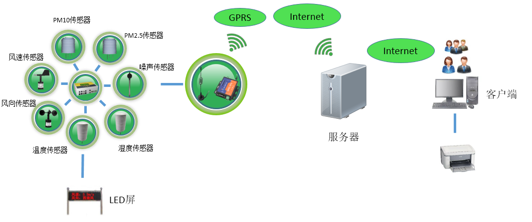 圖片關(guān)鍵詞