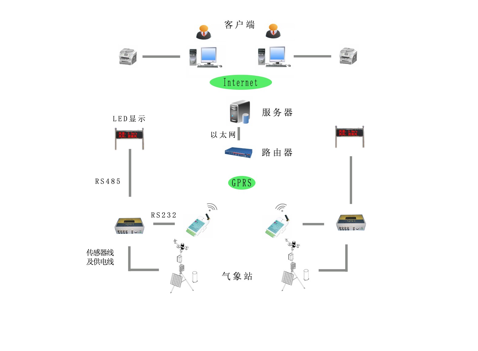 圖片關(guān)鍵詞