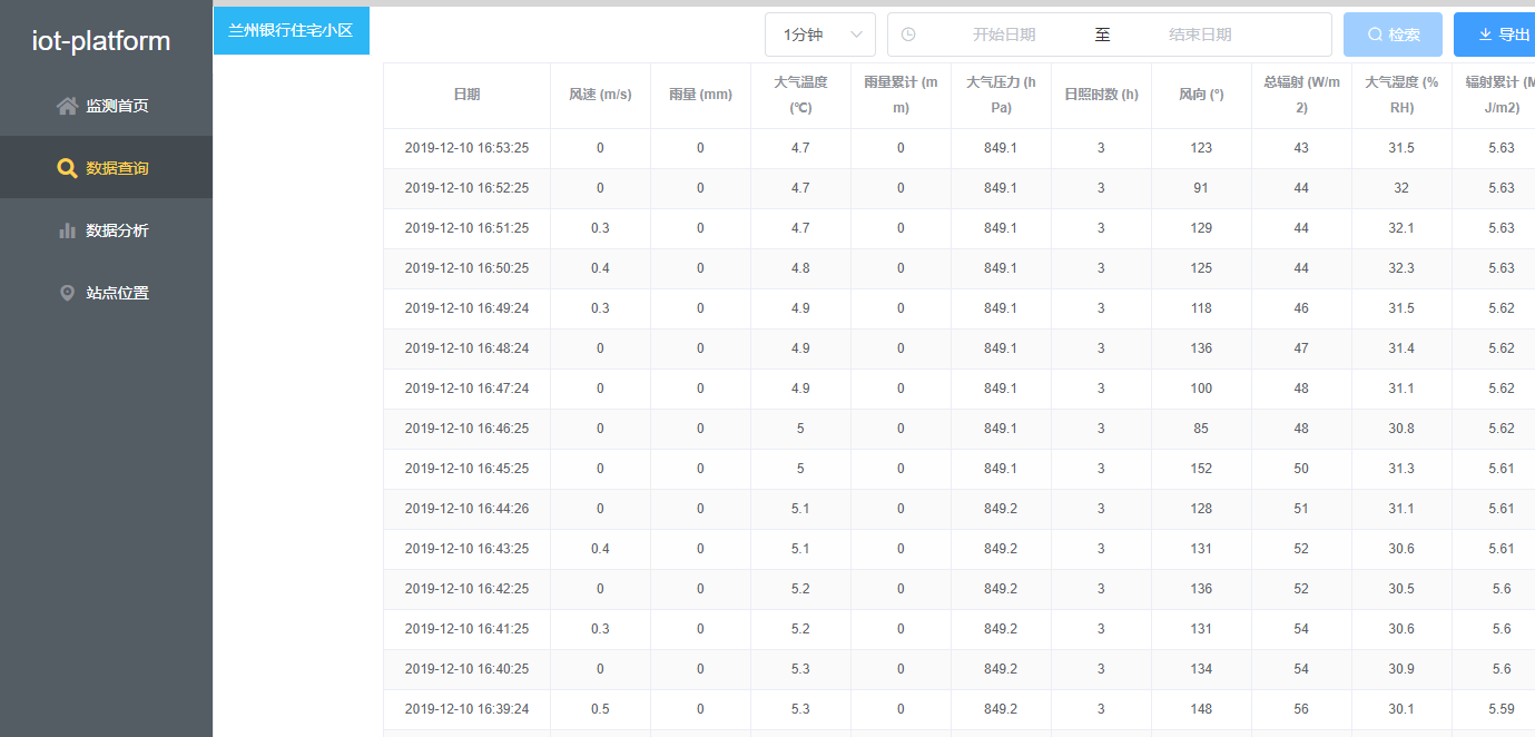 圖片關(guān)鍵詞
