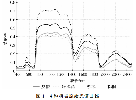 圖片關(guān)鍵詞