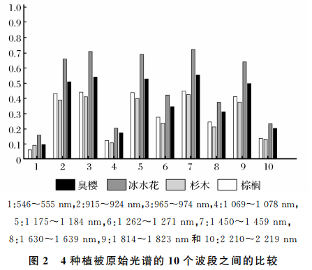 圖片關(guān)鍵詞