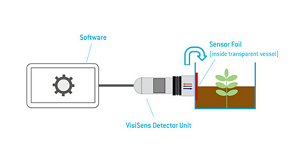 熒光成像儀 熒光成像儀