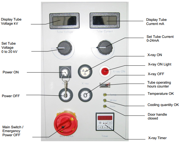 圖片關(guān)鍵詞 圖片關(guān)鍵詞