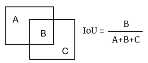 圖片關(guān)鍵詞