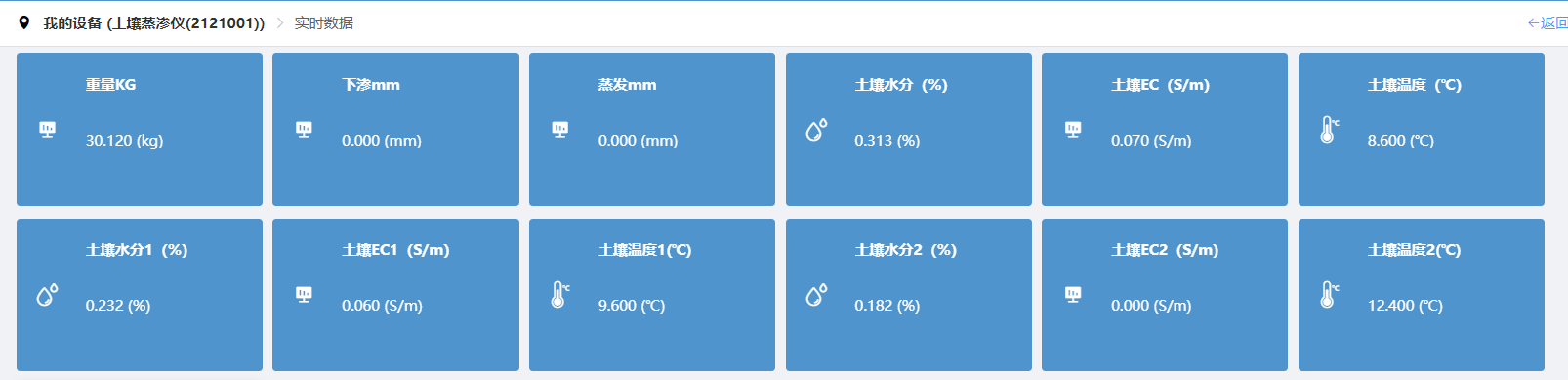 蒸滲云平臺(tái)數(shù)據(jù)