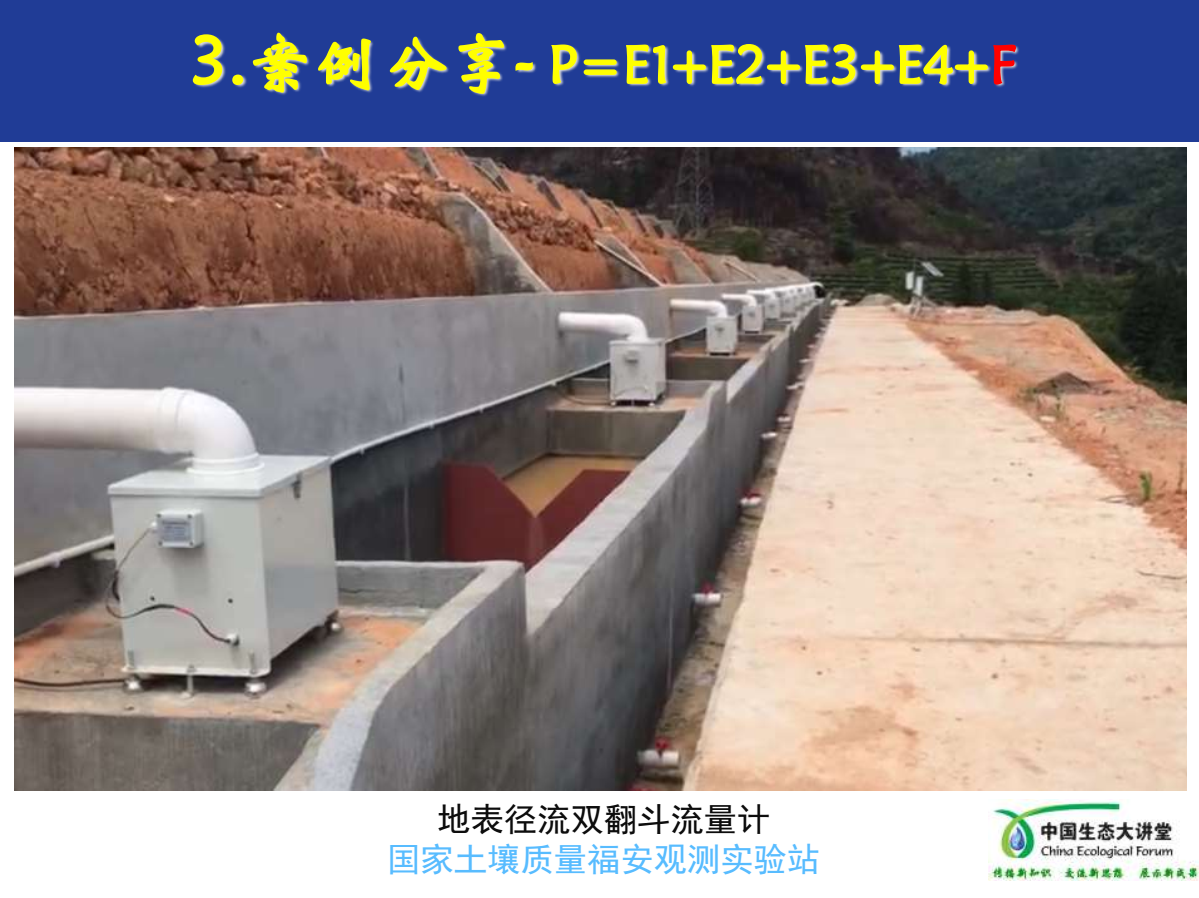 地表徑流 地表徑流