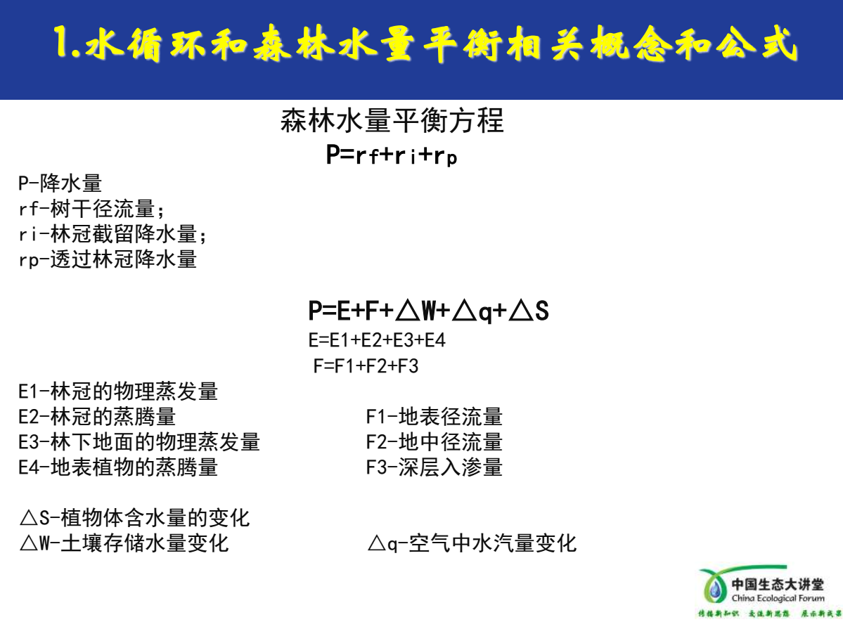 森林水量平衡方程 森林水量平衡方程