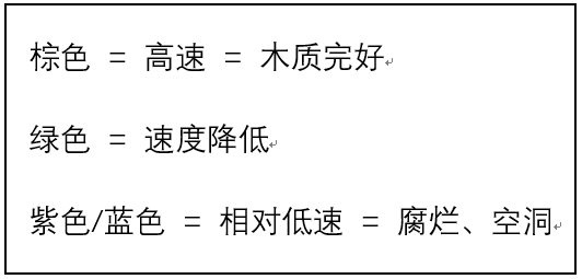 圖片關(guān)鍵詞 圖片關(guān)鍵詞