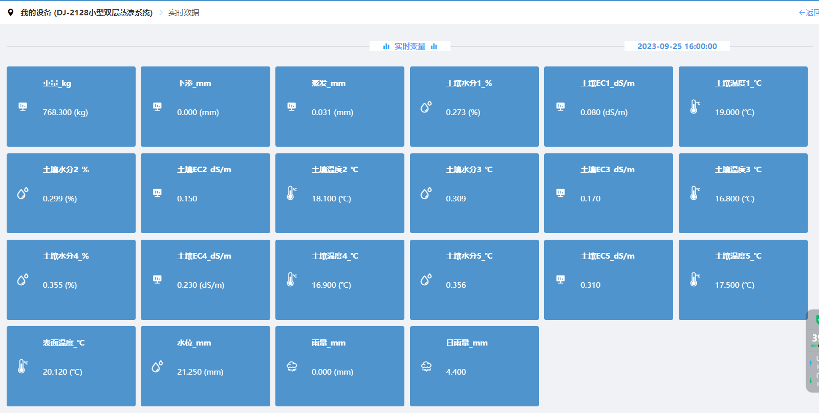 土壤蒸滲監(jiān)測 土壤蒸滲監(jiān)測
