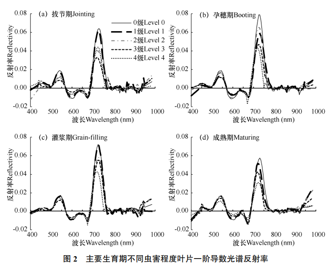 圖片關(guān)鍵詞 圖片關(guān)鍵詞
