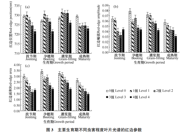 圖片關(guān)鍵詞 圖片關(guān)鍵詞
