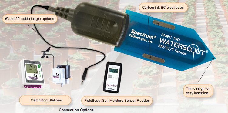 土壤水分溫度電導率測量 土壤水分溫度電導率測量