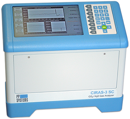 氣體分析儀 氣體分析儀