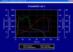 在線木材溫度和壓力監(jiān)測系統(tǒng) 在線木材溫度和壓力監(jiān)測系統(tǒng)