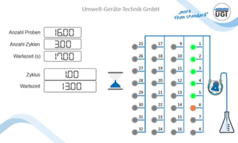 土壤陽(yáng)離子提取器 土壤陽(yáng)離子提取器