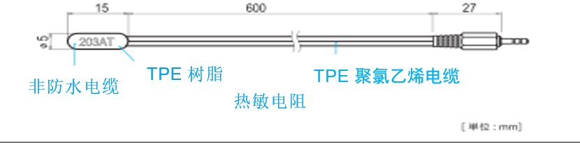 圖片關(guān)鍵詞 圖片關(guān)鍵詞