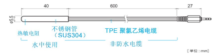 圖片關(guān)鍵詞 圖片關(guān)鍵詞