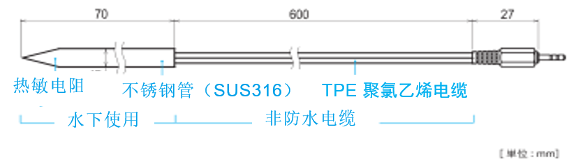 圖片關(guān)鍵詞 圖片關(guān)鍵詞