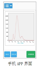 圖片關(guān)鍵詞 圖片關(guān)鍵詞