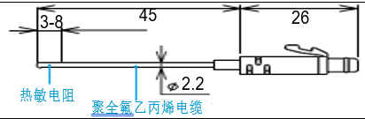 圖片關(guān)鍵詞 圖片關(guān)鍵詞