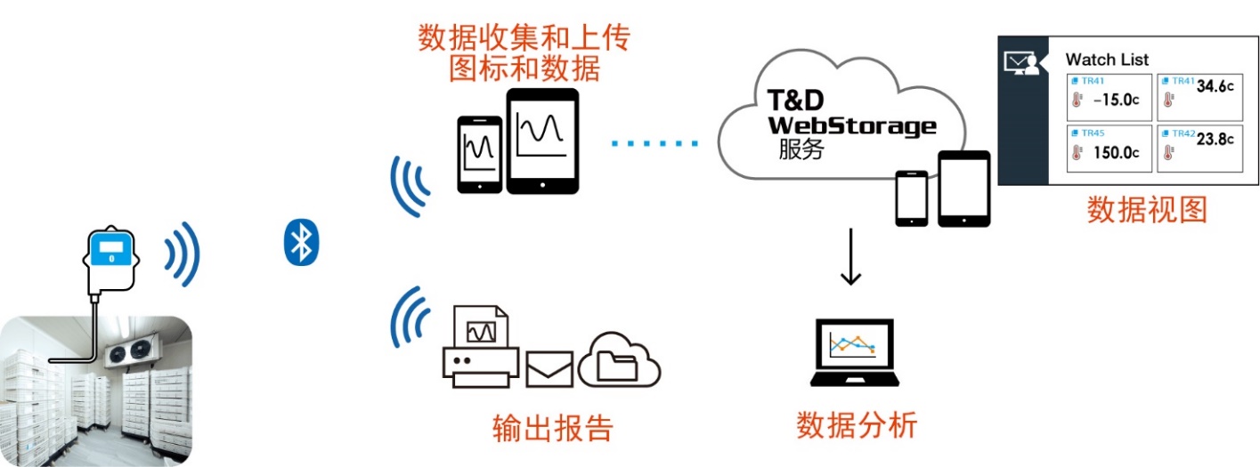 圖片關(guān)鍵詞 圖片關(guān)鍵詞