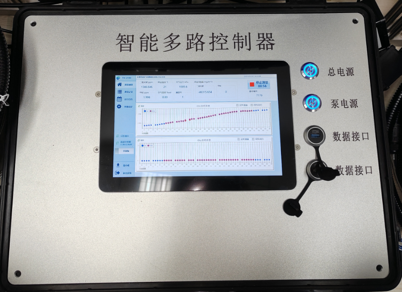 智能多路控制器 智能多路控制器