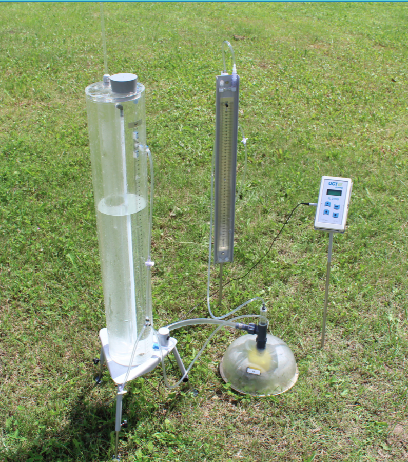 土壤入滲儀