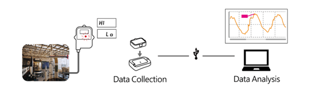 圖片關(guān)鍵詞 圖片關(guān)鍵詞