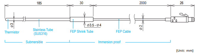 圖片關(guān)鍵詞 圖片關(guān)鍵詞