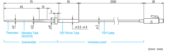 圖片關(guān)鍵詞 圖片關(guān)鍵詞