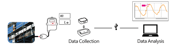圖片關(guān)鍵詞 圖片關(guān)鍵詞