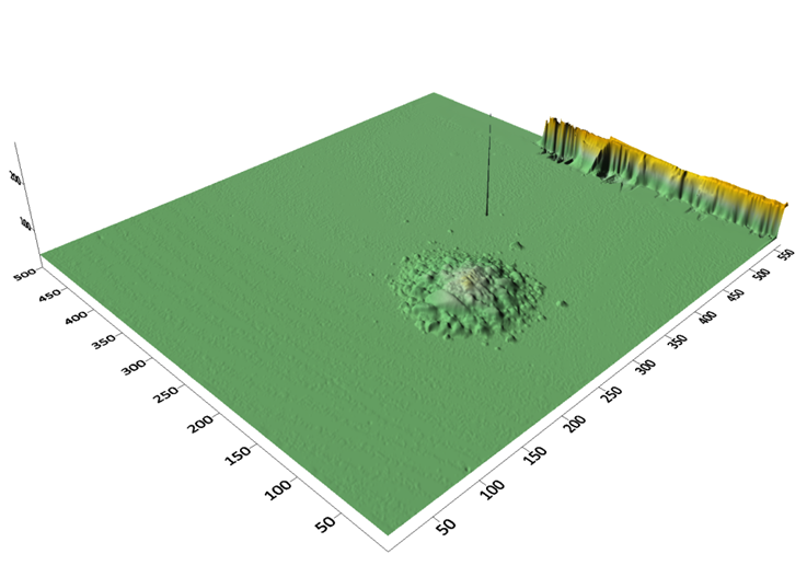 激光微地貌掃描儀