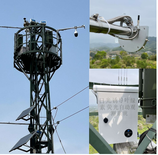 日光誘導(dǎo)葉綠素?zé)晒夤庾V儀