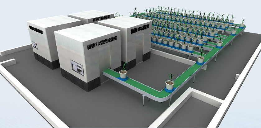 高通量植物表型測(cè)量系統(tǒng) 高通量植物表型測(cè)量系統(tǒng)