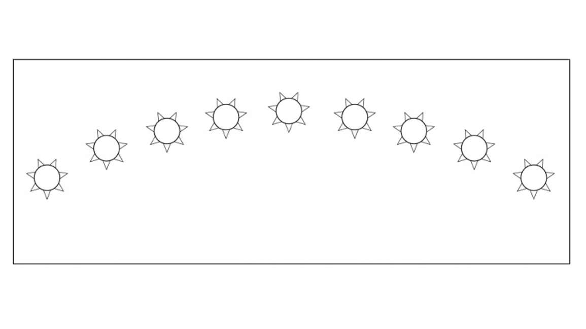 葉面積指數(shù) 葉面積指數(shù)