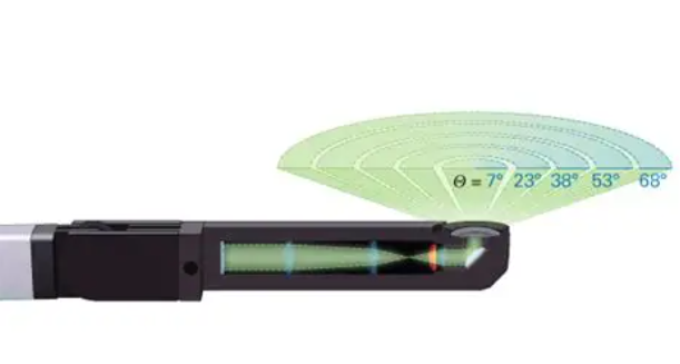 冠層分析儀 冠層分析儀